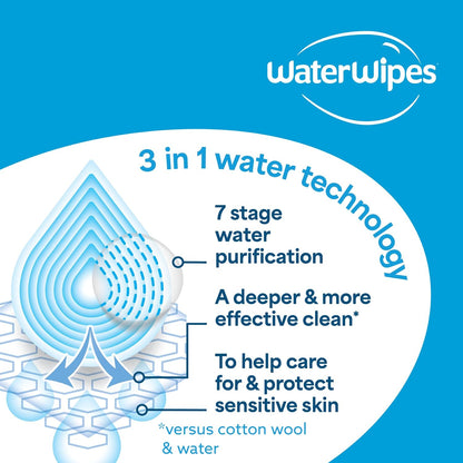 WaterWipes Sensitive+ Baby & Toddler Wipes – 12 Pack | 99.9% Purified Water | Unscented