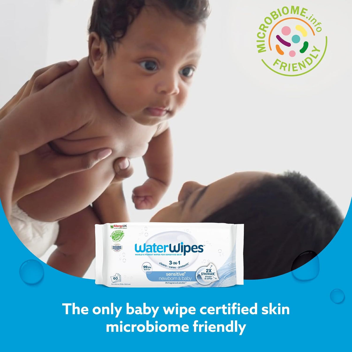 WaterWipes Sensitive+ Newborn & Baby Wipes – 18 Pack | 99.9% Purified Water | Unscented