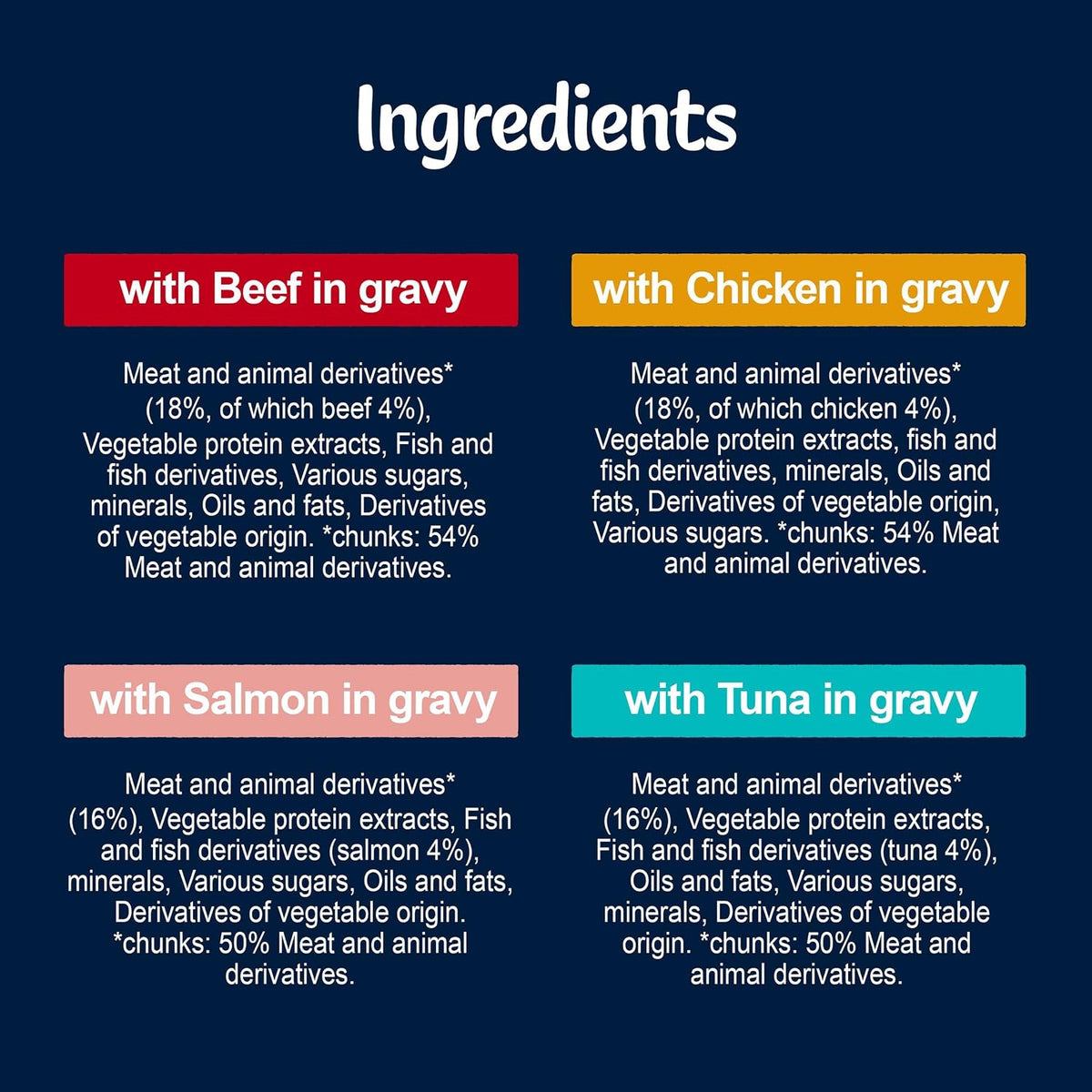 FELIX Tasty Shreds Mixed Selection in Gravy – 120 x 80g